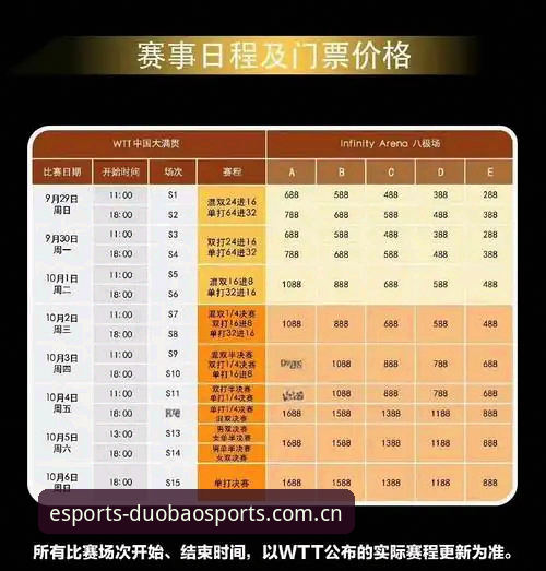 资深用户亲历：阿斯顿维拉30年首冠，多宝体育平台观赛体验全记录
